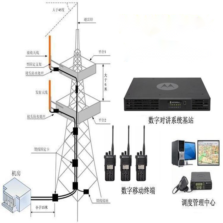 1693021887986512.png 甘肅門禁