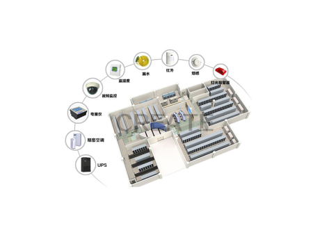 CREATE-2D機(jī)房動力環(huán)境視頻集中監(jiān)控系統(tǒng)